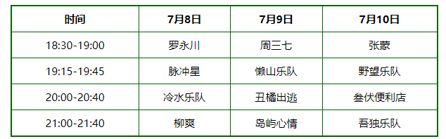 2022重慶南山星空音樂節（時間+陣容）