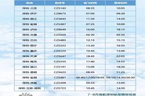 南方航空深圳机场暑假航班有哪些