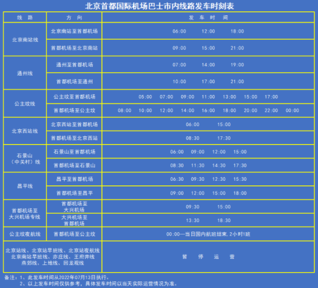 2022北京首都機場巴士時刻表最新