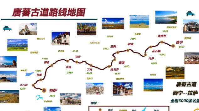 自驾去西藏旅游的最佳路线安排