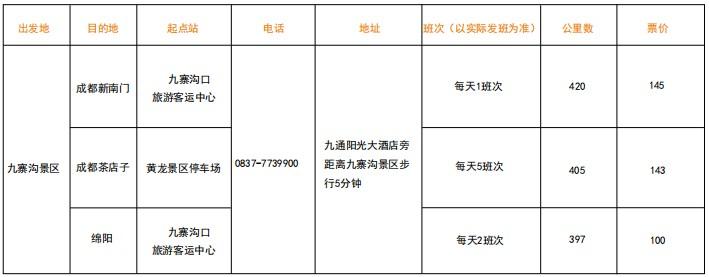 九寨沟旅游攻略-门票价格-景点信息