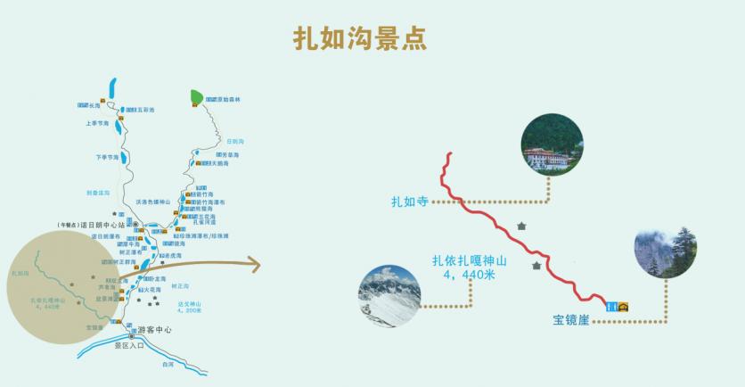 九寨沟旅游攻略-门票价格-景点信息