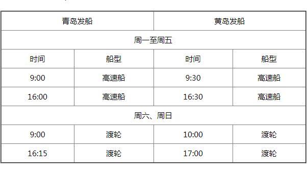 青島輪渡在哪里坐及最新時刻表