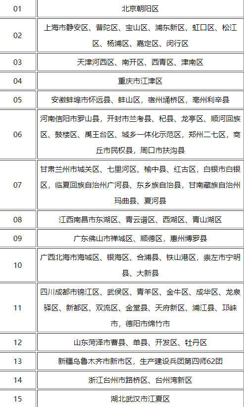 2022进出深圳最新规定(隔离+核酸检测+健康码)