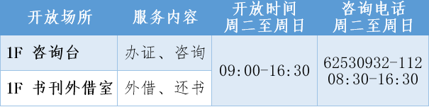 8月6日起上海静安区图书馆有序恢复开放