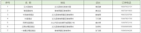 2023普者黑旅游攻略 - 门票价格 - 优惠政策 - 旅游时间 - 主要景点 - 费用 - 交通 - 天气