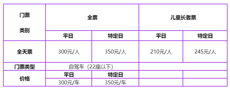 广州长隆野生动物园营业开放时间