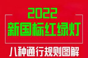 新版红绿灯信号灯八种图解