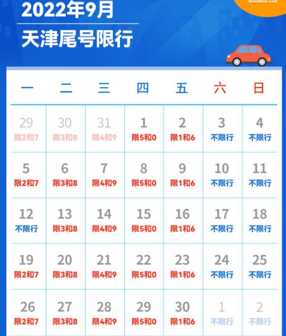 天津机动车限号时间表2022年9月