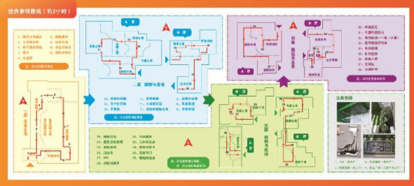 北京中國科技館一日游攻略