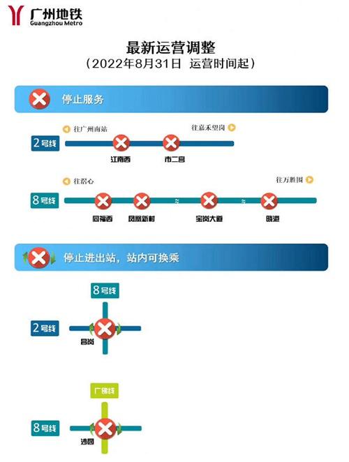 广州地铁部分车站于8月31日起暂时停运