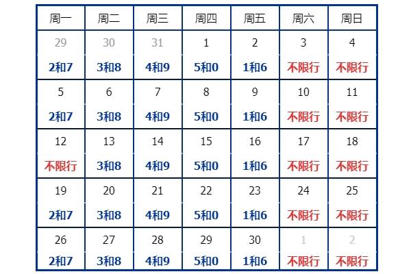 2022北京限行尾号时间9月