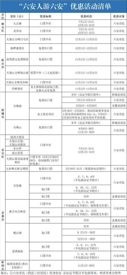 2022年9月-10月六安人游六安景区门票半价活动