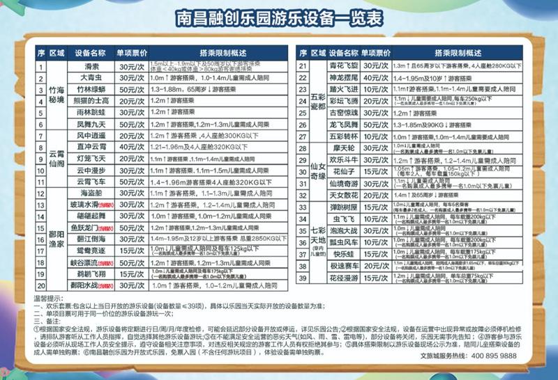南昌融创乐园游玩项目详细价格表2022
