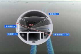 海太过江通道最新消息2022