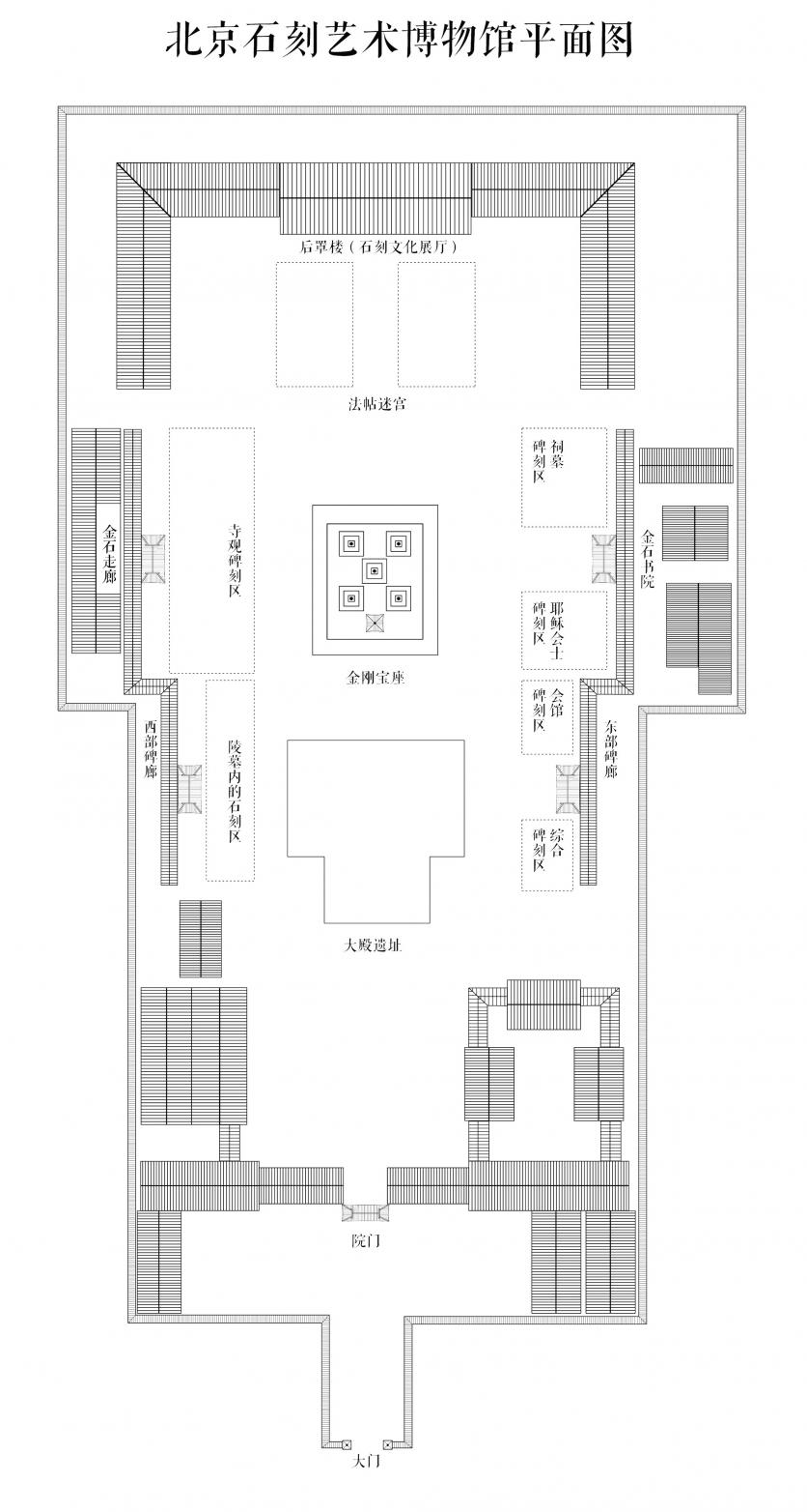 2024北京石刻艺术博物馆游玩攻略 - 门票价格 - 开放时间 - 简介 - 地址 - 交通 - 天气