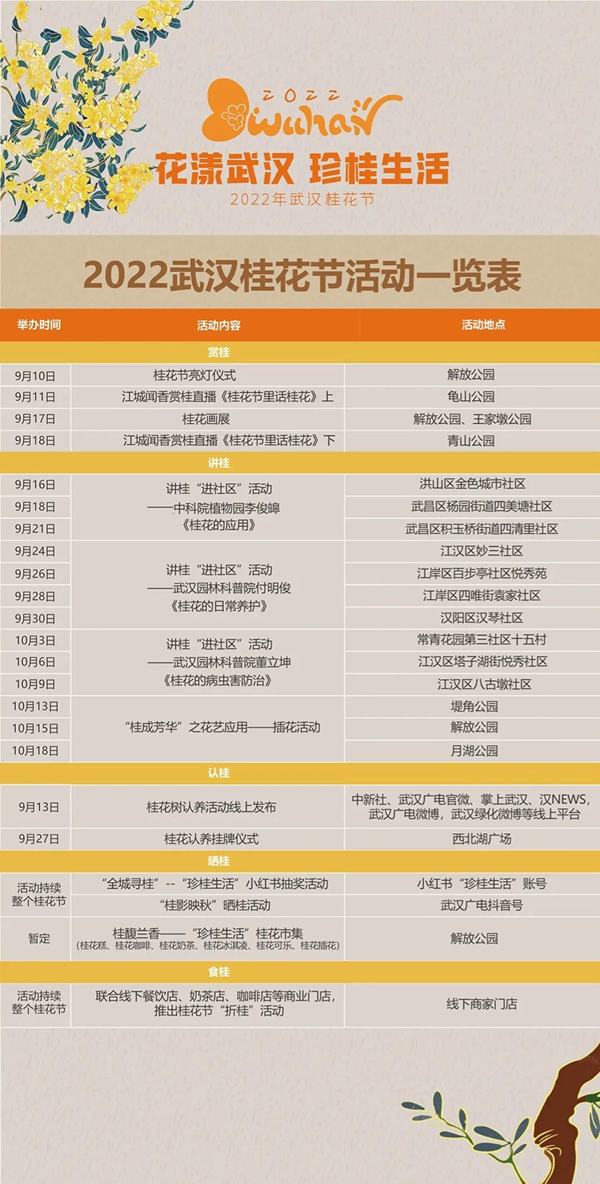 2022武汉桂花节活动一览表