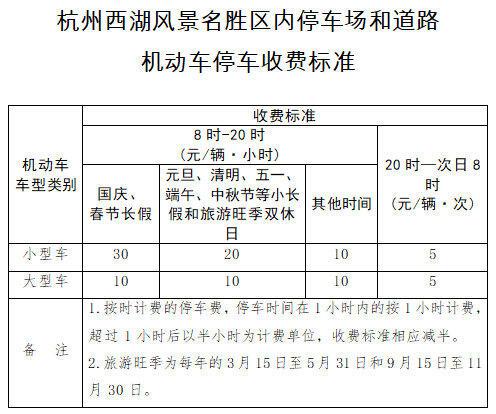2022年9月15日起杭州西湖景区停车费调整
