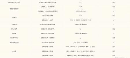 2024深圳欢乐谷游玩攻略 - 门票价格 - 项目介绍 - 地址 - 电话 - 交通 - 天气