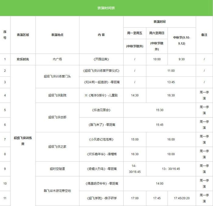 重庆欢乐谷表演时间表2022