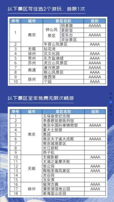 2022江蘇數(shù)字旅游卡辦理指南（景點+價格）