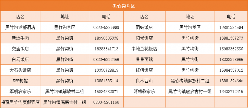 2022国庆节黑竹沟景区怎么玩?这份详细攻略请收好了