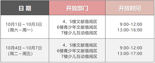 2022国庆节上海图书馆开放时间汇总