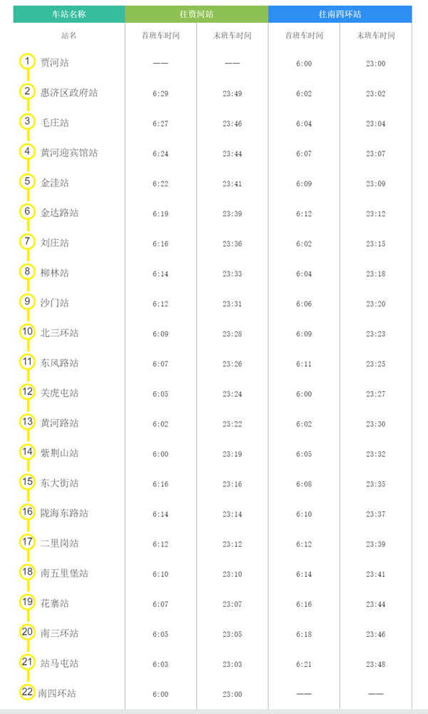 2022年10月郑州地铁运营时刻表