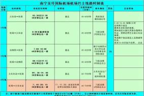 南宁机场大巴时刻表(2022最新)