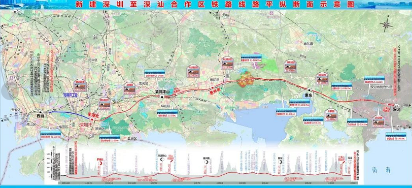 深汕高铁最新消息2022