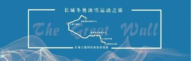 8条长城主题国家级旅游线路详情(线路组成+线路特色)