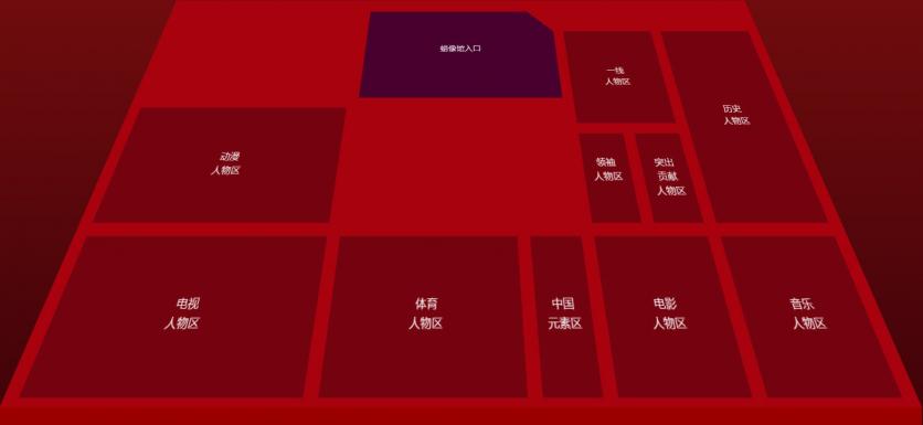 2024上海杜莎夫人蜡像馆游玩攻略 - 门票价格 - 营业时间 - 明星名单 - 地址 - 交通 - 天气