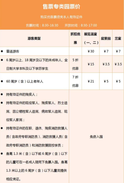 2022上海植物园门票优惠政策