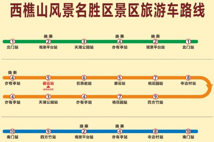 西樵山觀光車多少錢