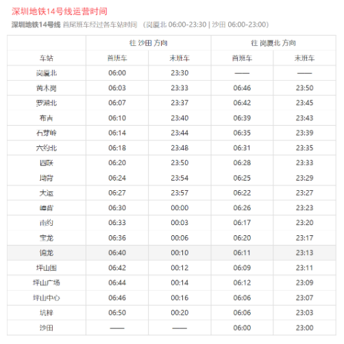 2022深圳地铁14号线最新线路图 - 票价 - 运营时间