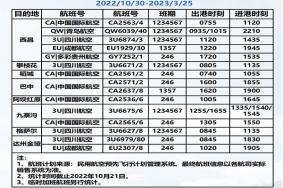 2022成都天府机场新航季航线调整