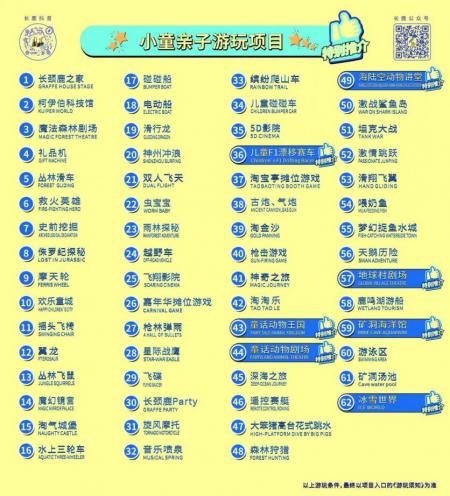 长鹿旅游休博园游玩攻略-门票价格-景点信息