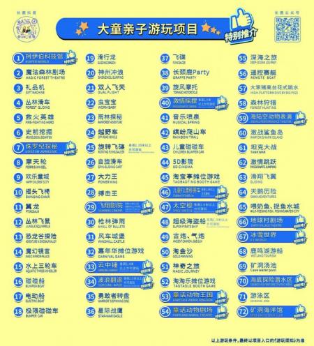 顺德长鹿农庄游玩攻略-门票价格-景点信息