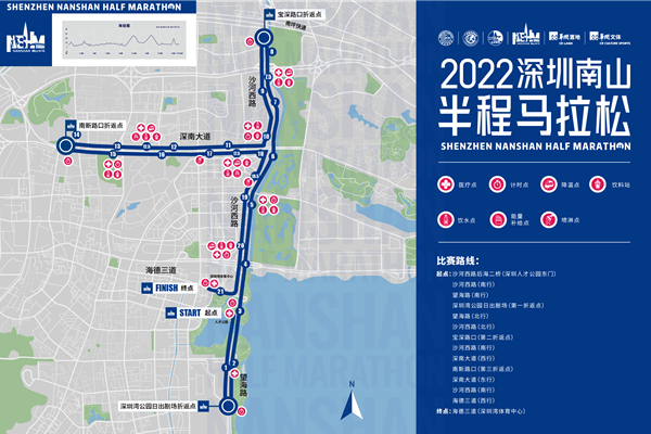 深圳南山半馬2022報名時間及比賽地點 附路線圖