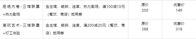 2022上海玻璃博物馆双十一特惠门票活动详情