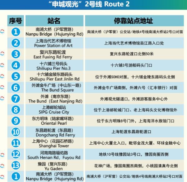 上海双层巴士观光路线时间