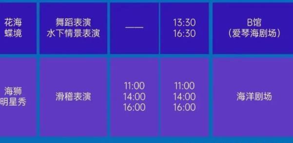 2023重庆汉海海洋公园游玩攻略 - 门票价格 - 开放时间 - 交通 - 地址 - 简介 - 天气 - 电话