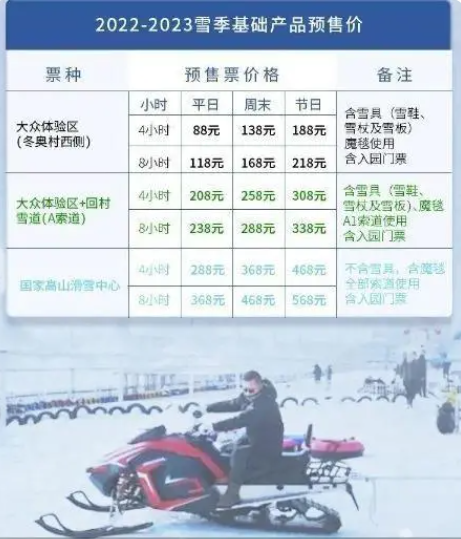 2022国家高山滑雪中心滑雪多少钱