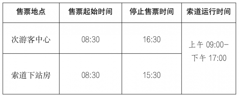 11月16日起巫峡口景区运营时间有调整