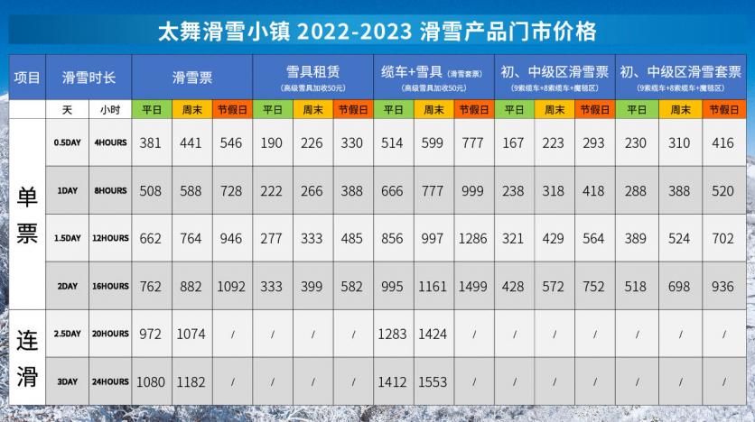2022崇礼太舞滑雪小镇游玩攻略 - 门票价格 - 餐饮美食 - 电话 - 地址 - 交通 - 天气 2022崇礼太舞滑雪小镇游玩攻略 - 门票价格 - 餐饮美食 - 电话 - 地址 - 交通 - 天气
