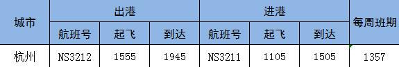 张家口机场冬季航班时刻表2022