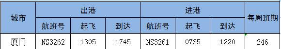 张家口机场冬季航班时刻表2022