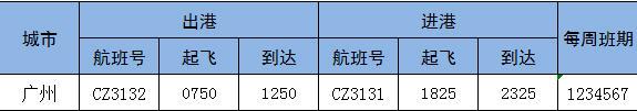 张家口机场冬季航班时刻表2022