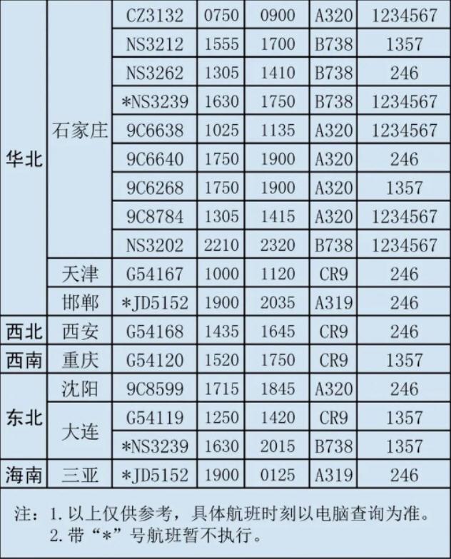 张家口机场冬季航班时刻表2022