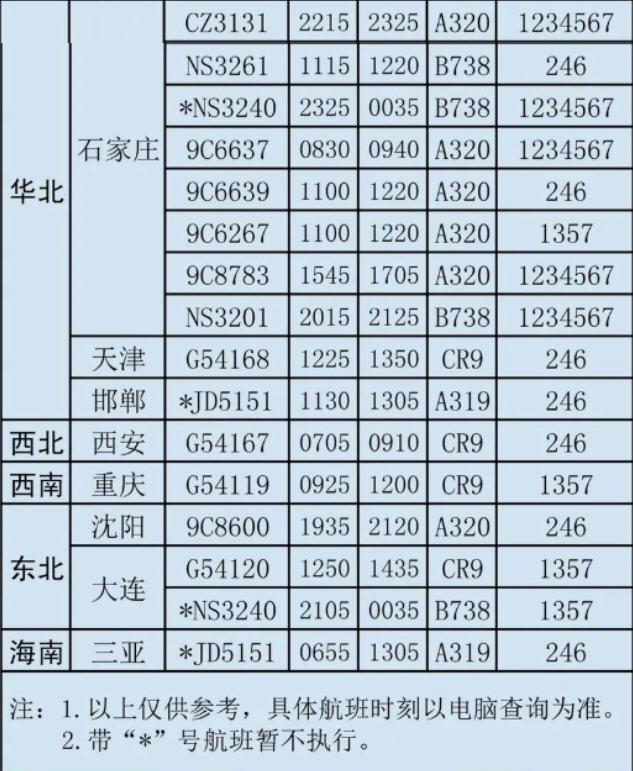 张家口机场冬季航班时刻表2022